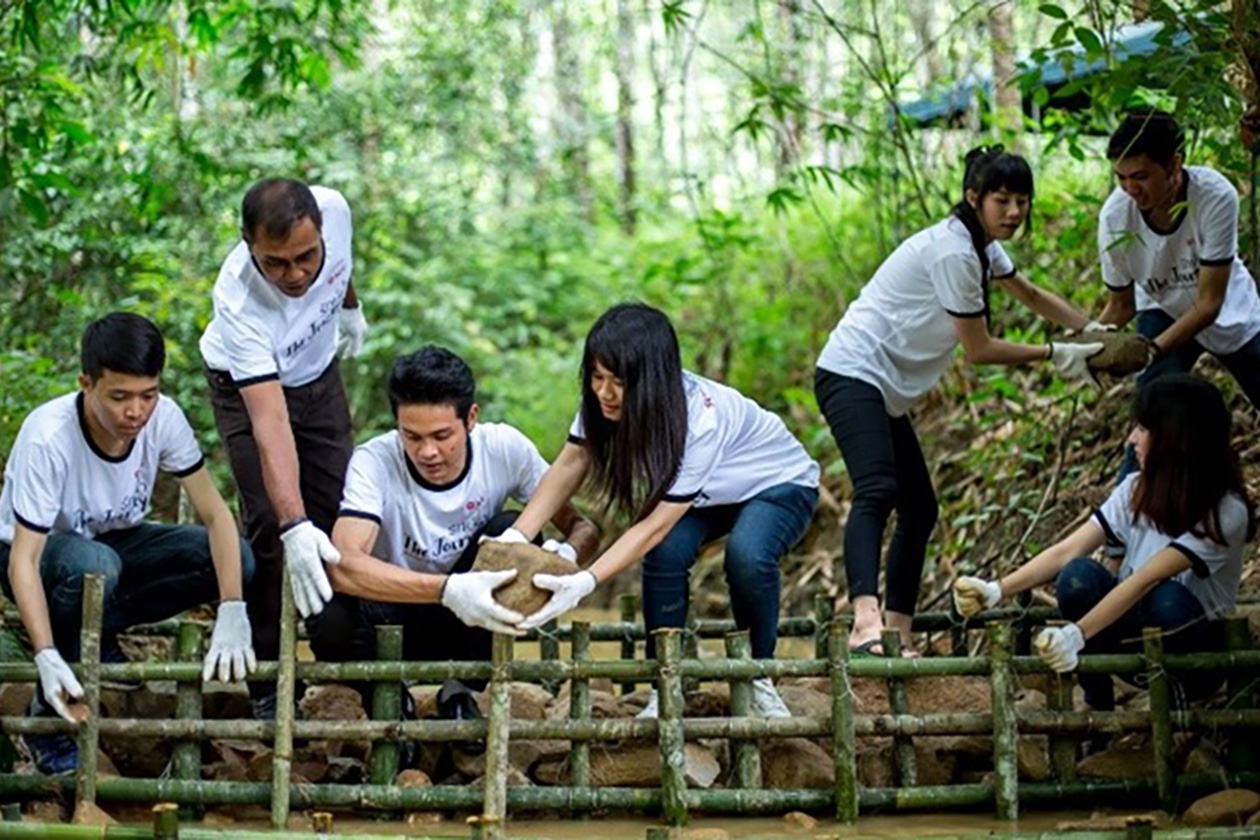 การจัดกิจกรรม 