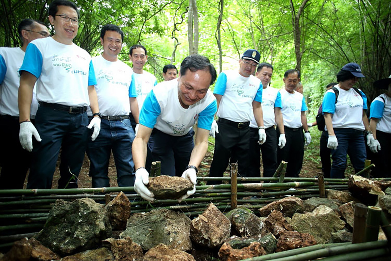 การจัดกิจกรรม 