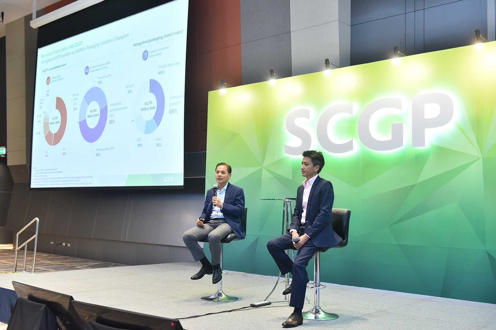 SCGP shows resilient 9-mth earnings Continues with regional expansion, business integration, solution based offerings,  while demonstrating growth with quality