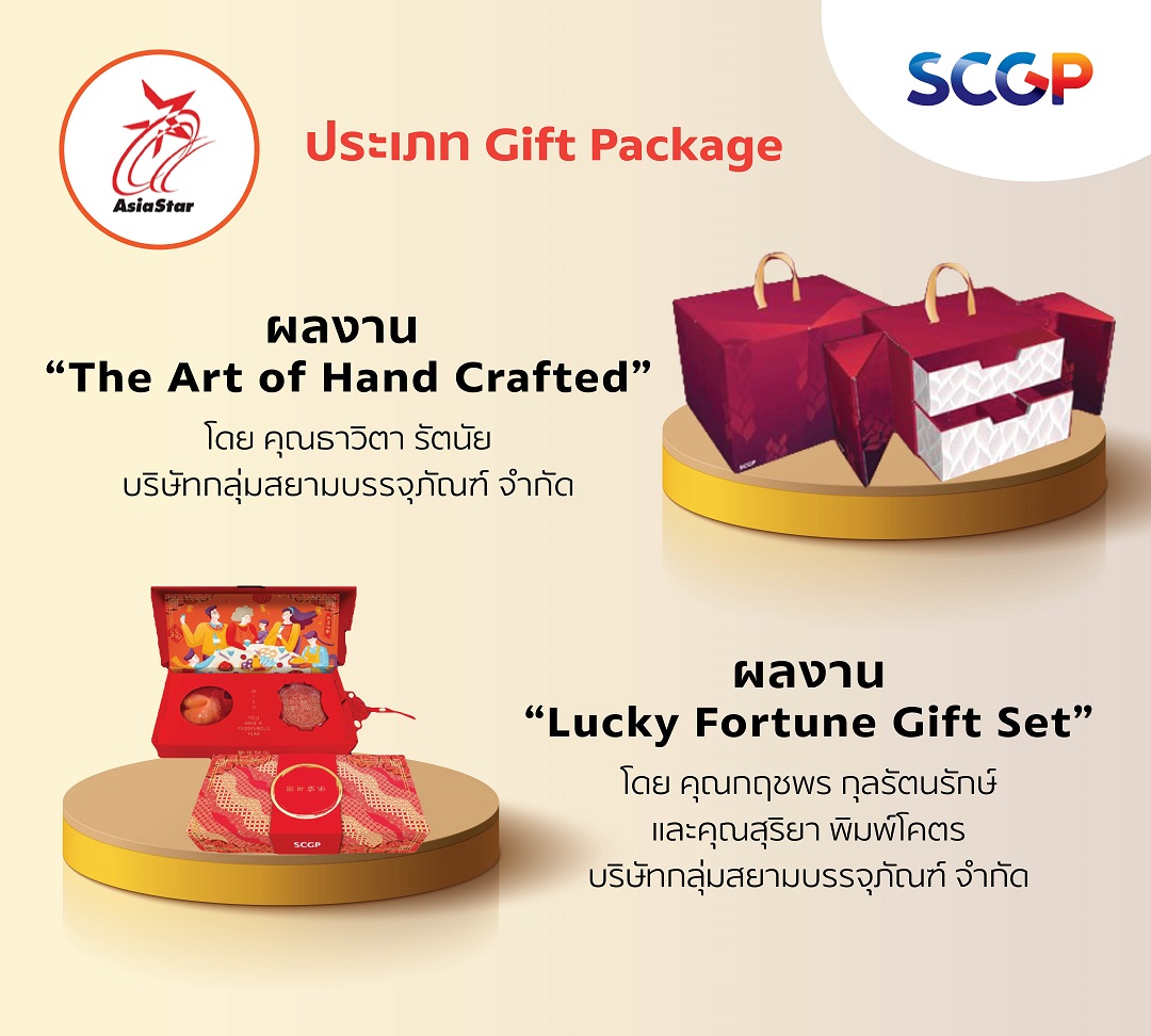 SCGP received 5 quality awards for packaging design from ‘WORLD STAR AWARDS 2023’