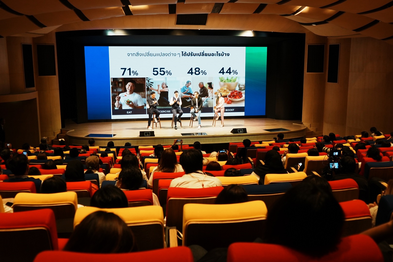 SCGP Explores Behavior and Marketing for the Elderly Population, Sparking ideas for packaging solutions that resonate with this demographic