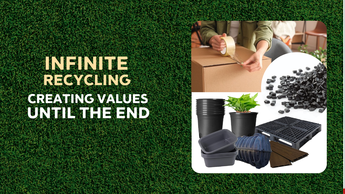 SCGP นำเทคโนโลยีและแพลตฟอร์มดิจิทัลขับเคลื่อนความยั่งยืน