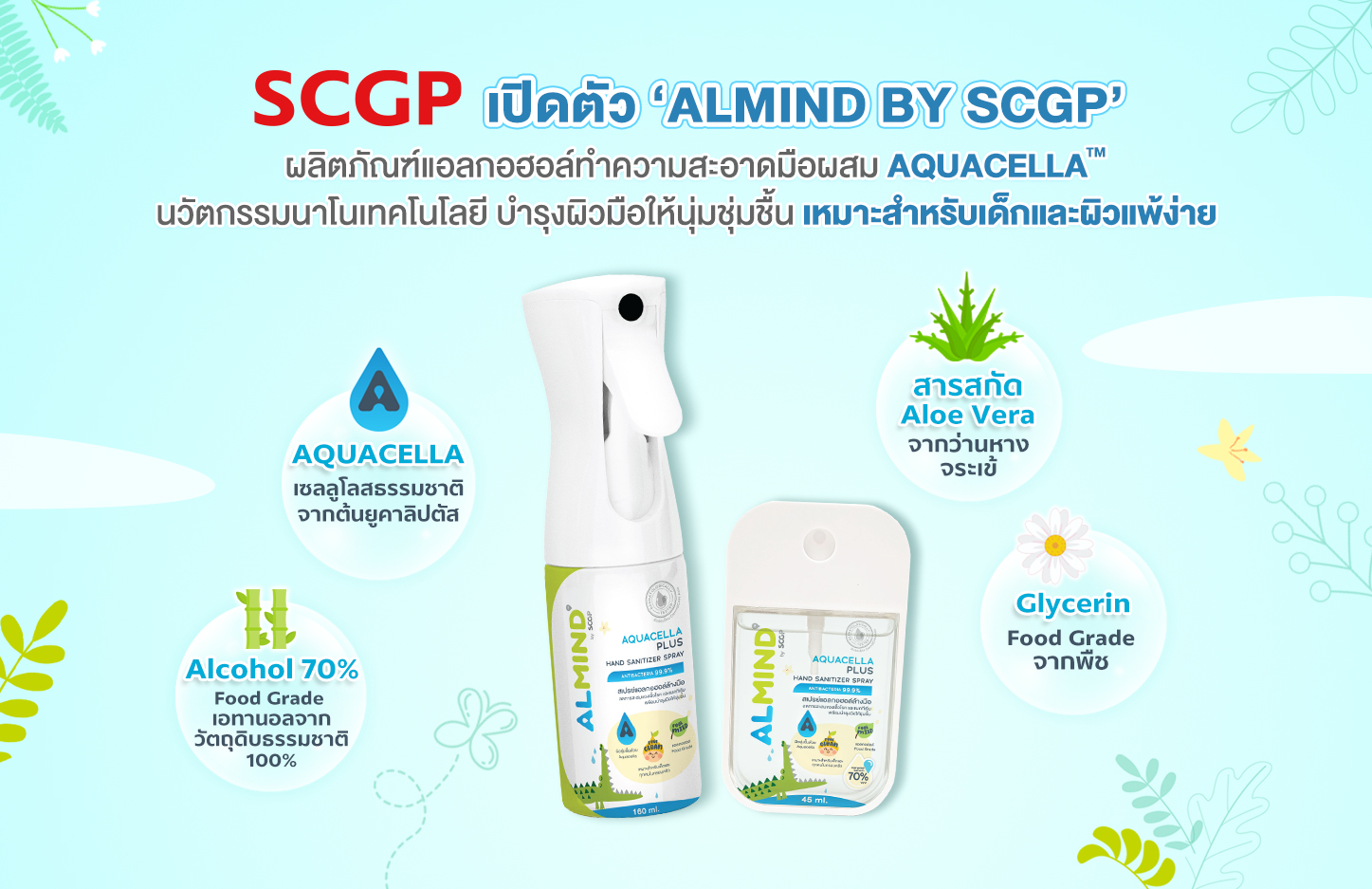 SCGP debuts ‘ALMIND by SCGP’, alcohol hand sanitizers formulated with natural extract AQUACELLA™, a nano-tech innovation for hand moisturizing,  suitable for children and sensitive skin