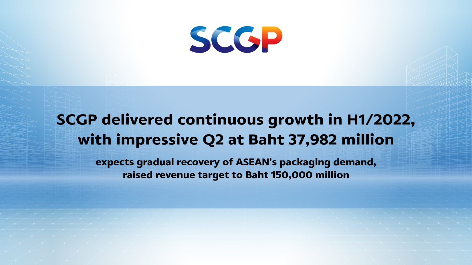SCGP delivered continuous growth in H1/2022, with impressive Q2 at Baht 37,982 million expects gradual recovery of ASEAN’s packaging demand, raised revenue target to Baht 150,000 million