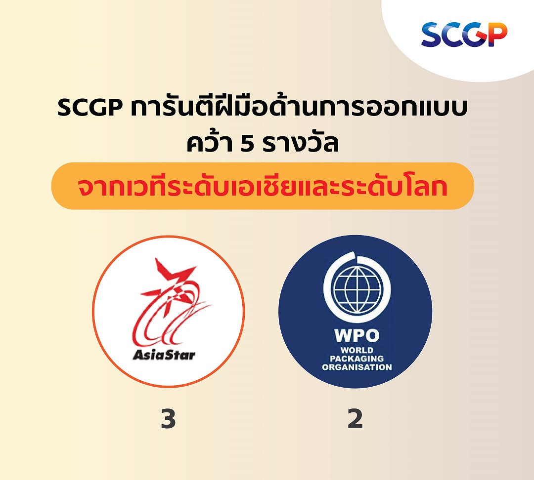 SCGP คว้ารางวัลการออกแบบบรรจุภัณฑ์จากเวทีระดับโลก  ‘WORLD STAR AWARDS 2023’