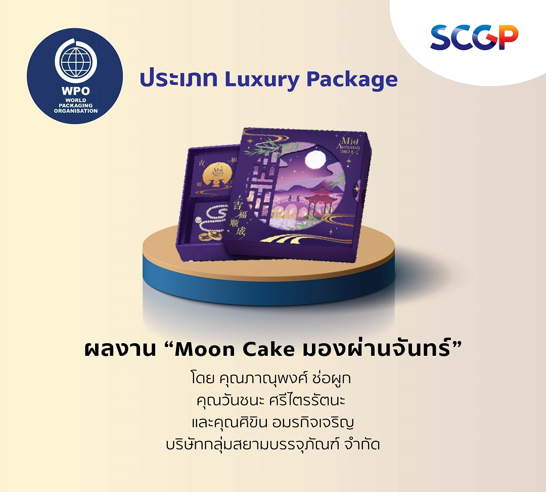 SCGP received 5 quality awards for packaging design from ‘WORLD STAR AWARDS 2023’