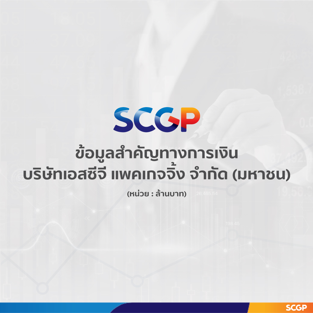 SCGP ทำรายได้ปี 66 ที่ 129,398 ล้านบาท จากยอดขายบรรจุภัณฑ์สินค้าอุปโภคบริโภคที่แข็งแกร่ง กลยุทธ์บริหารต้นทุนและเพิ่มประสิทธิภาพการผลิต ชี้ดีมานด์ปี 67 ฟื้นตัว ดันรายได้ปีนี้ 1.5 แสนล้าน