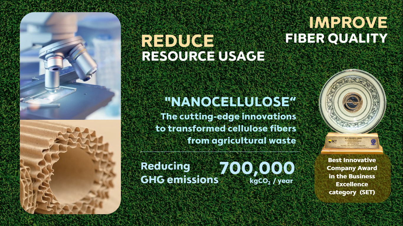 SCGP นำเทคโนโลยีและแพลตฟอร์มดิจิทัลขับเคลื่อนความยั่งยืน