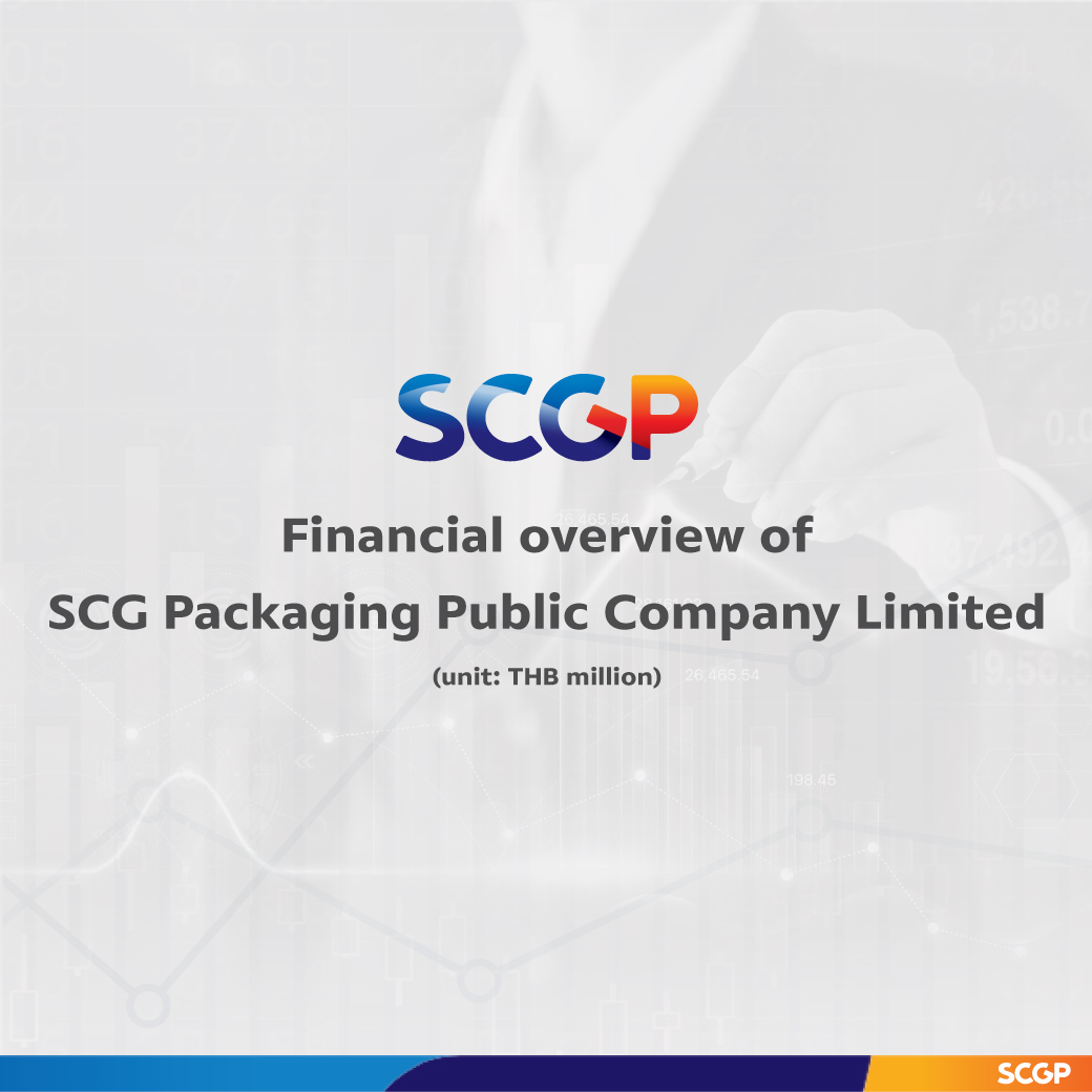 SCGP Announces the first nine-month Operating Results of 2024; Focuses on Sales Growth, Increases Proportion of Consumer Packaging, and Continues Cost Management Strategies