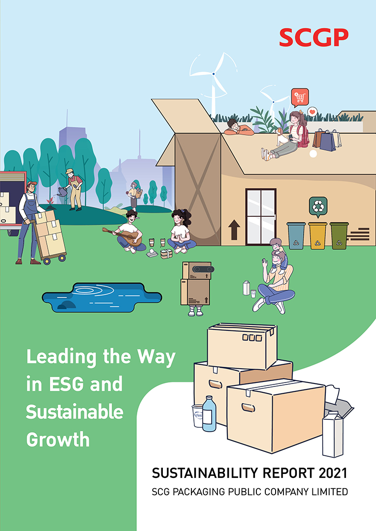 SUSTAINABILITY REPORT 2021