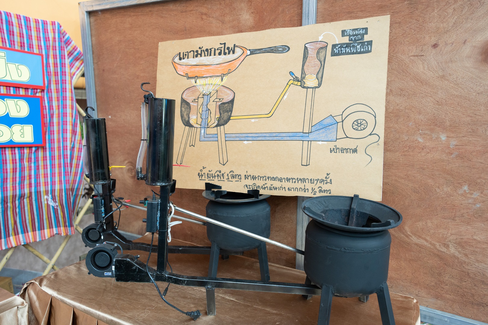 รางวัลแห่งการจัดการขยะอย่างยั่งยืน