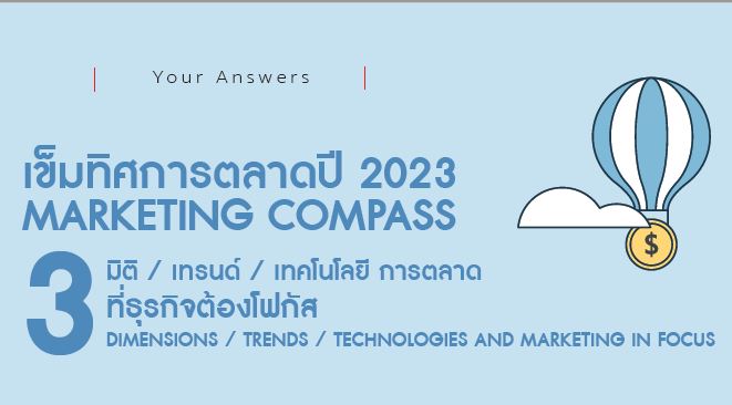 Marketing Compass 2023 - 3 Dimensions, 3 Trends, 3 Technologies & 3 Marketing Components in Focus