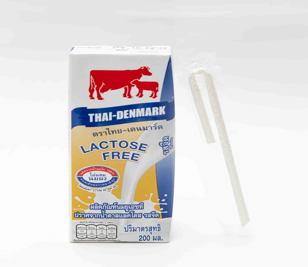 SCGP X THAI-DENMARK Bendable Paper Straw: Innovation for Eco-Friendly Milk Cartons